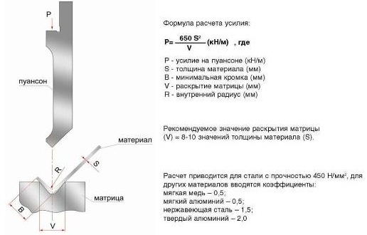 Изображение удалено.